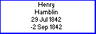 Henry Hamblin