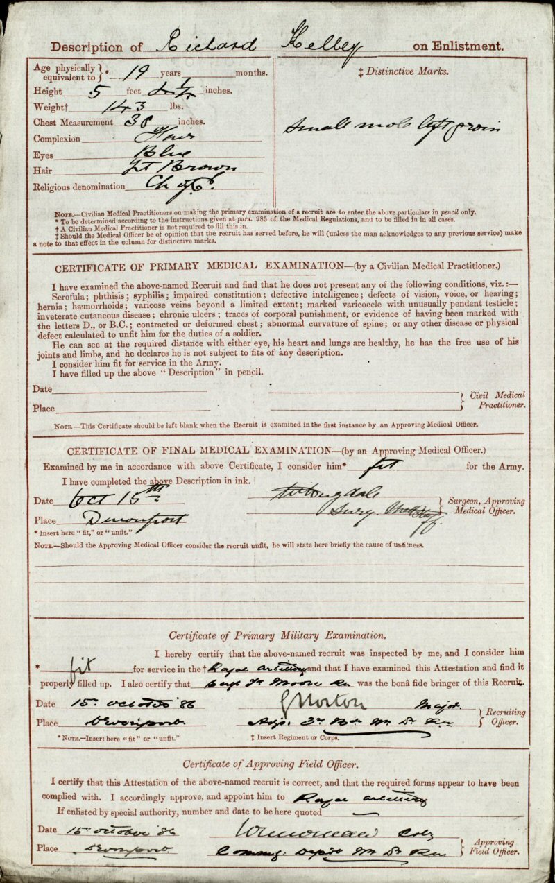 Richard Kelley's Army papers