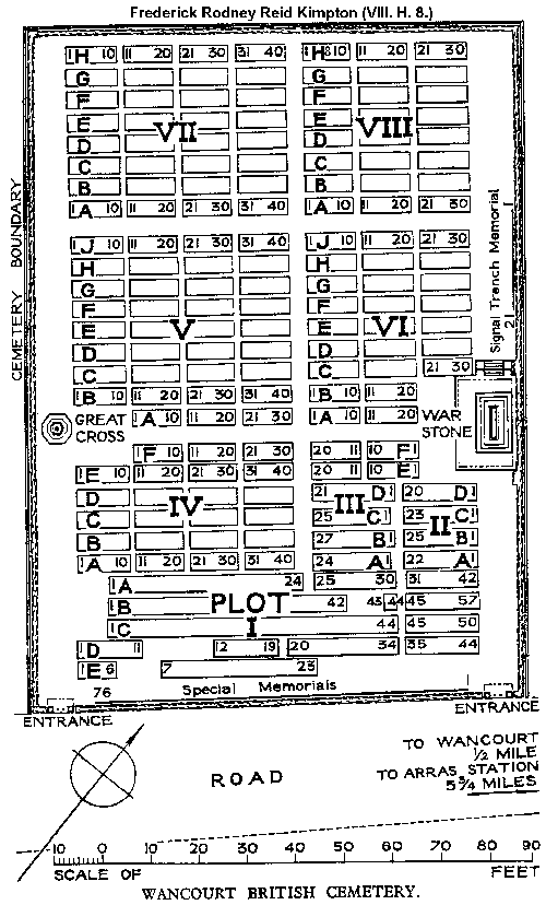 Wancourt Cemetery Plan